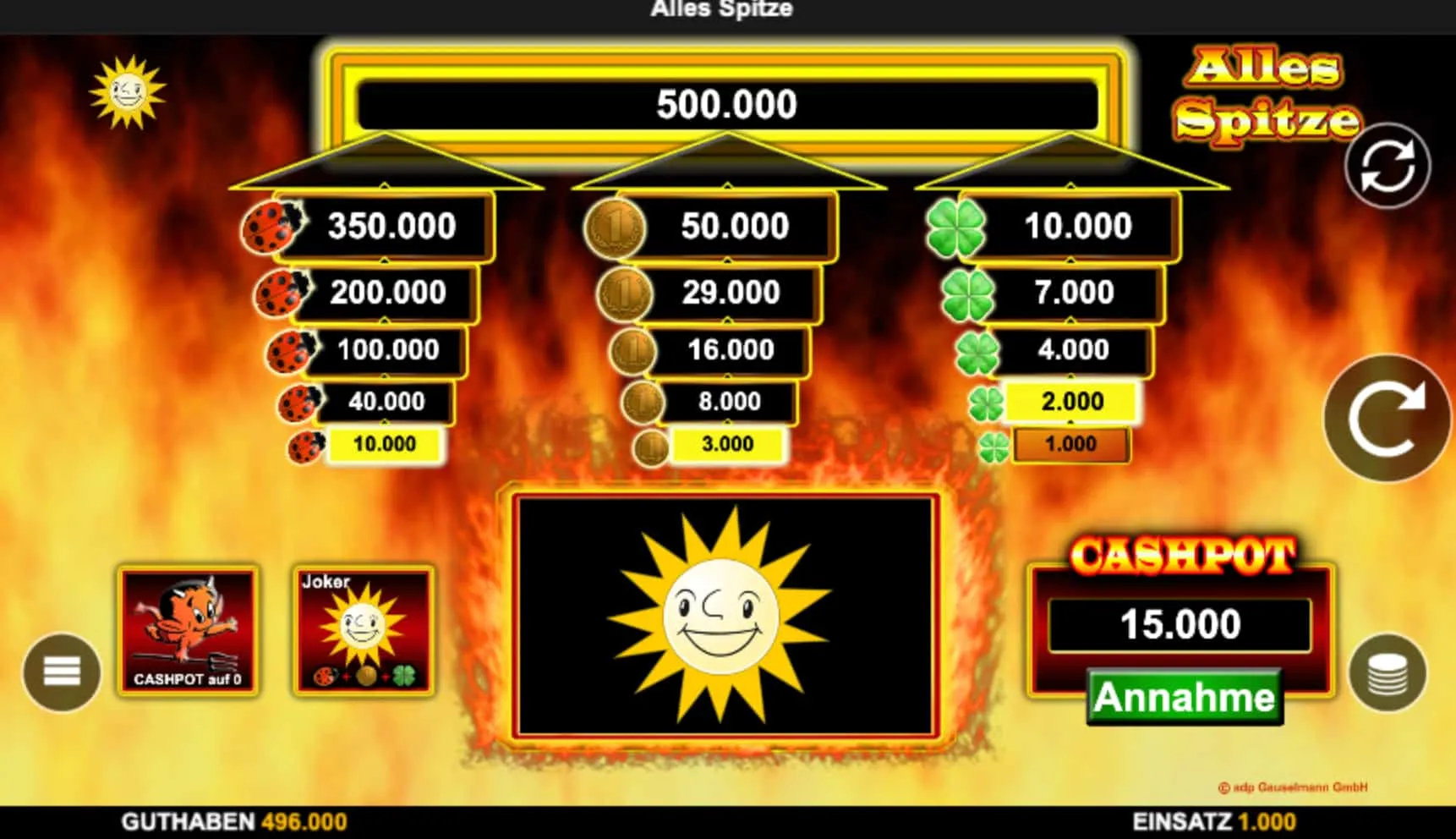 Warum sich der Alles Spitze Demomodus lohnt Warum sich der Alles Spitze Demomodus lohnt