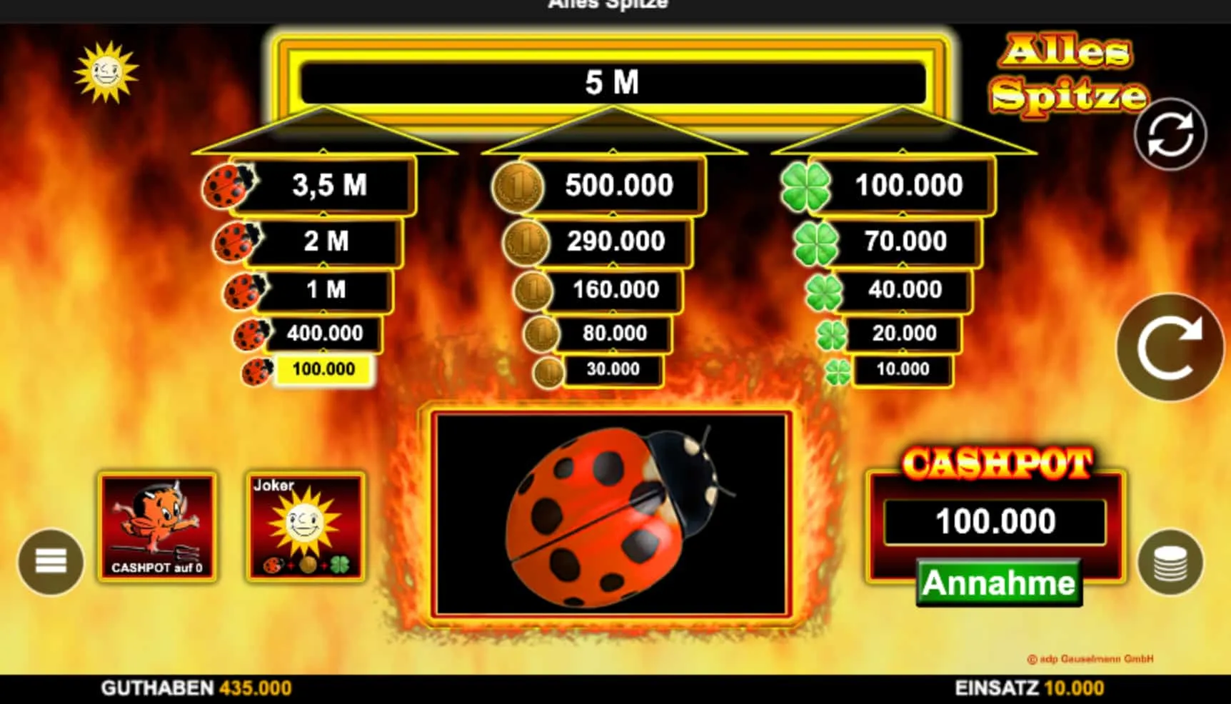 Gewinnchancen bei Alles Spitze verbessern Gewinnchancen bei Alles Spitze verbessern